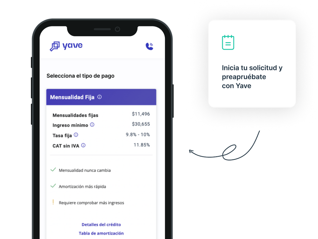 Why We Invested in Yave